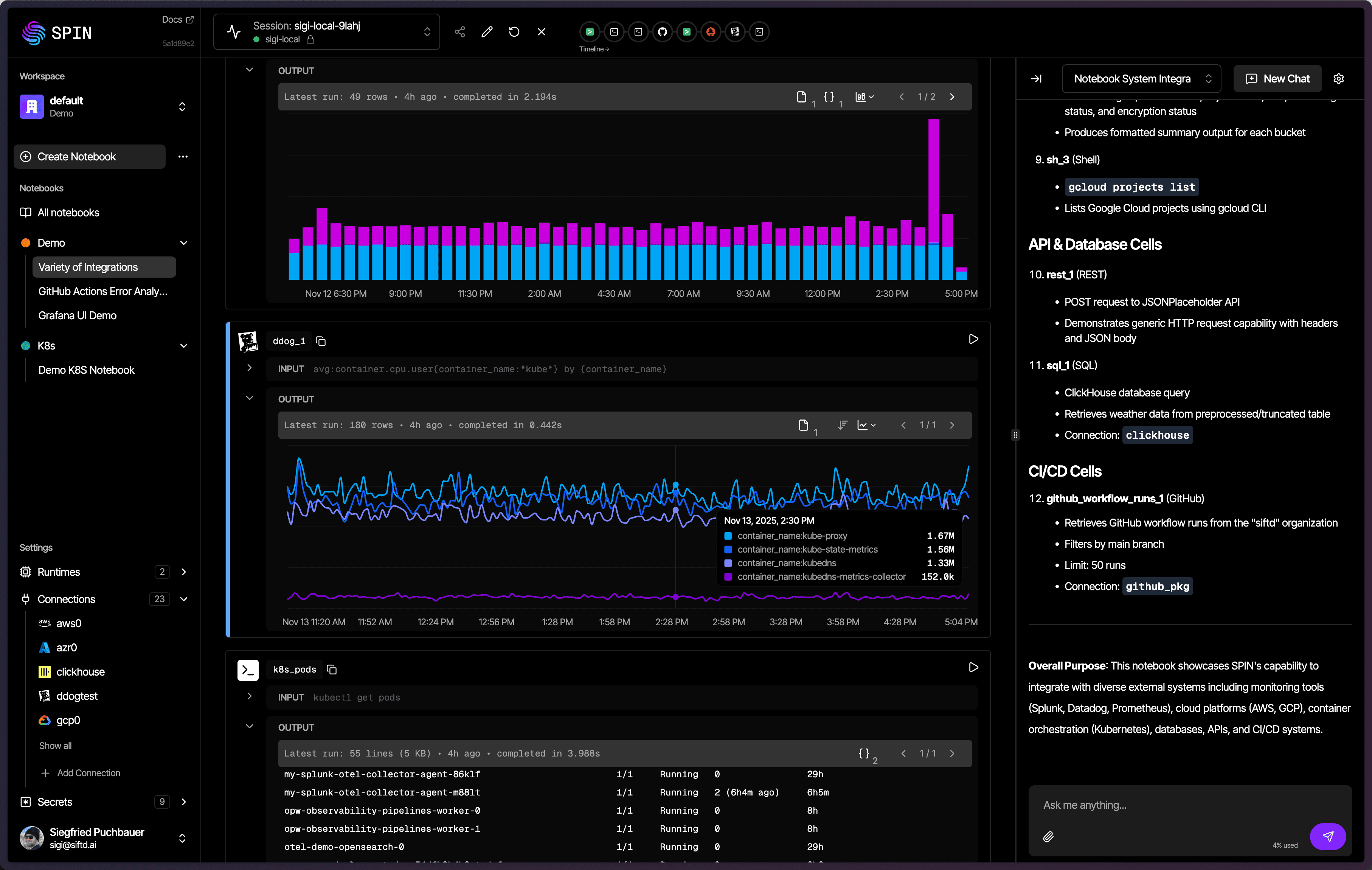 SPIN Product Screenshot